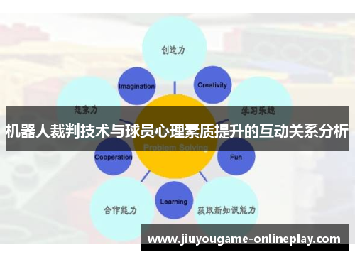 机器人裁判技术与球员心理素质提升的互动关系分析